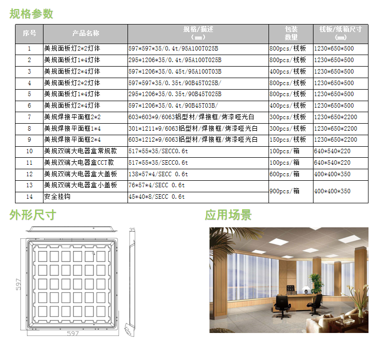 Panel美規直下式面板燈套件2*2