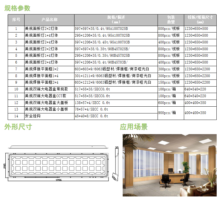 Panel美規直下式面板燈套件1*4