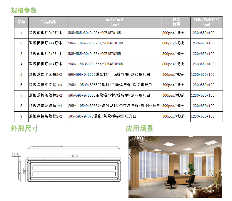 Panel歐規直下式面板燈套件1*4